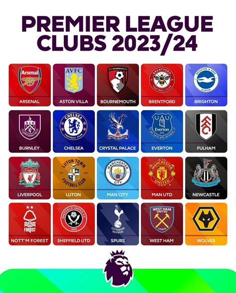Premier League 2023/2024 .